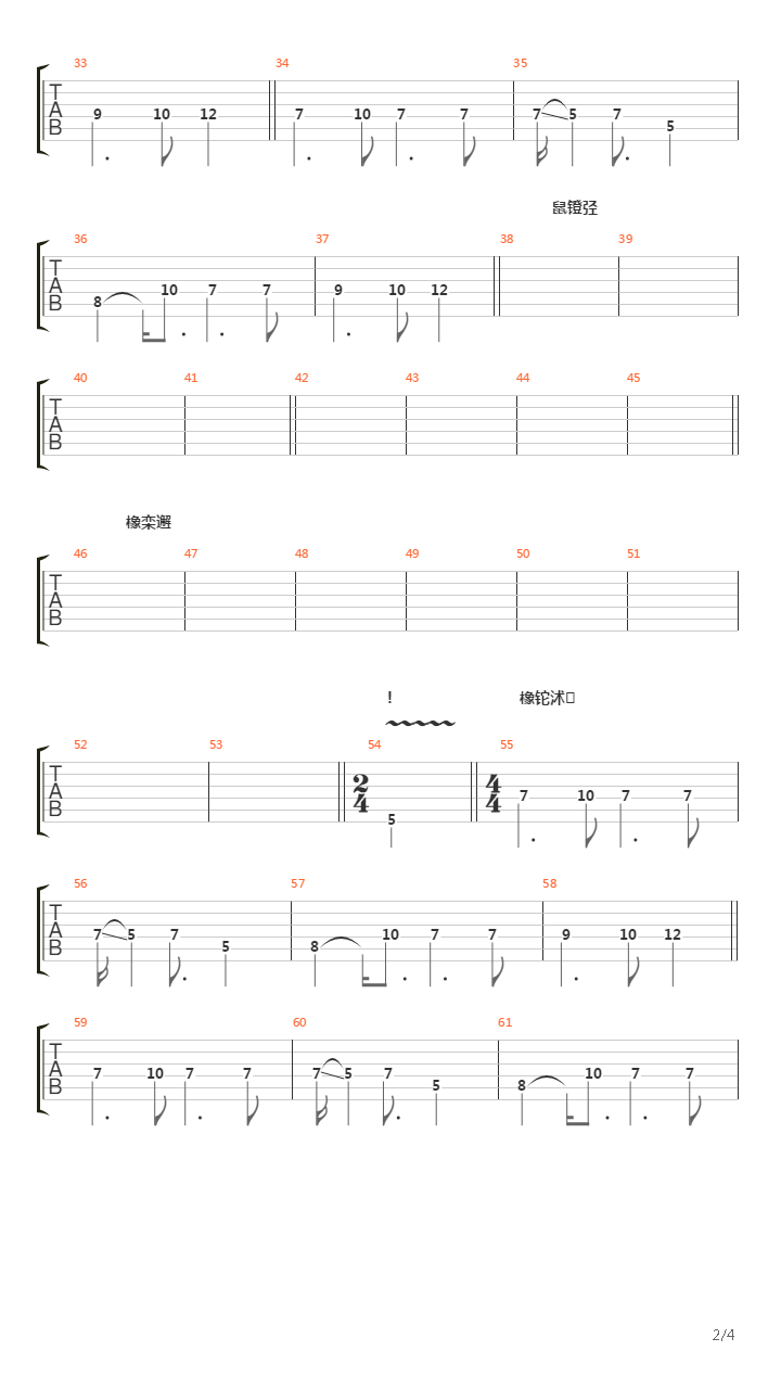 Arise吉他谱