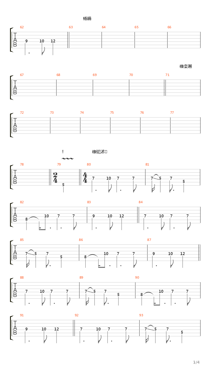 Arise吉他谱