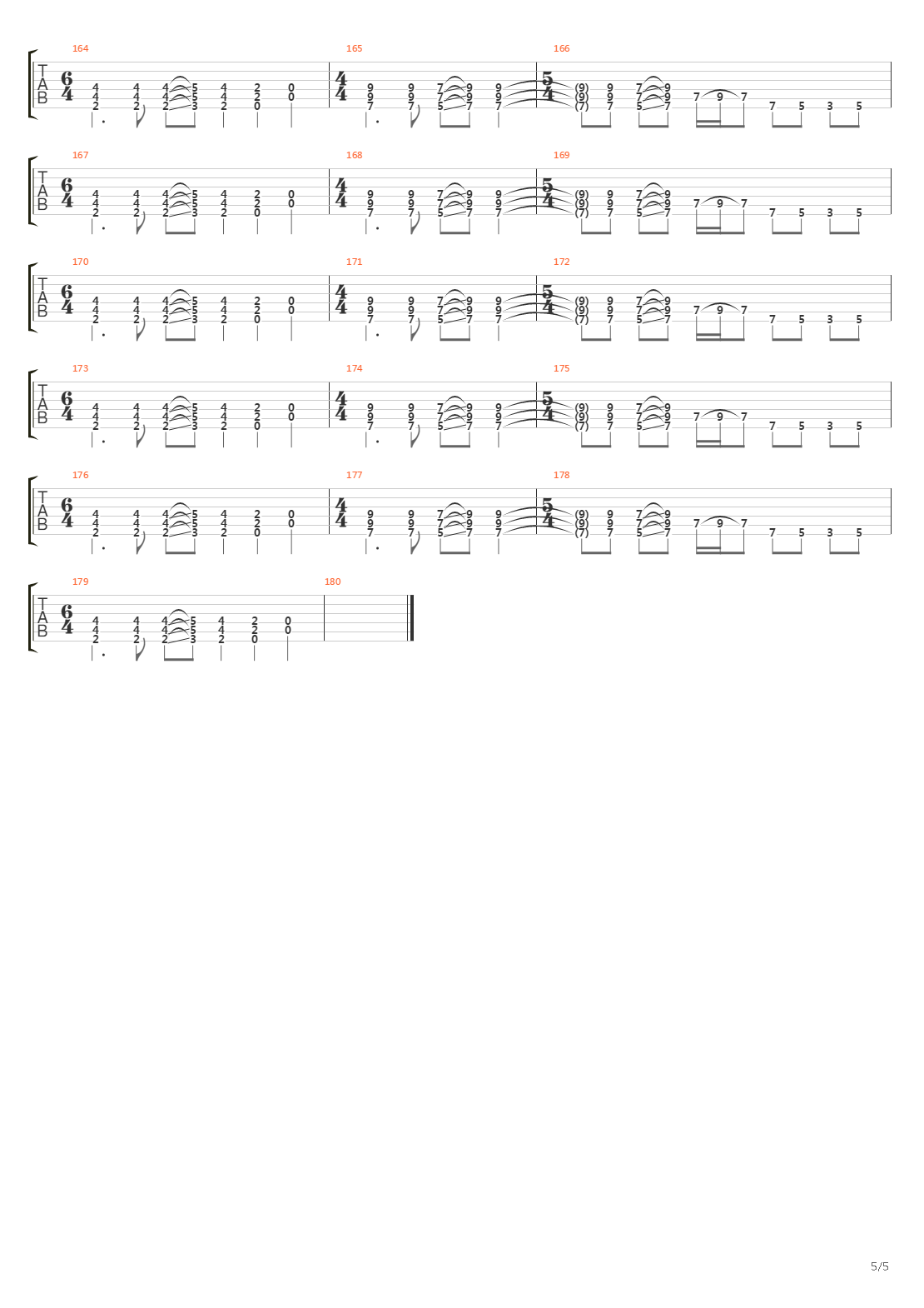 Wires吉他谱