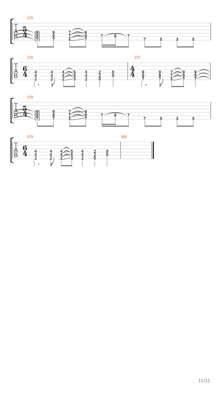 Wires吉他谱
