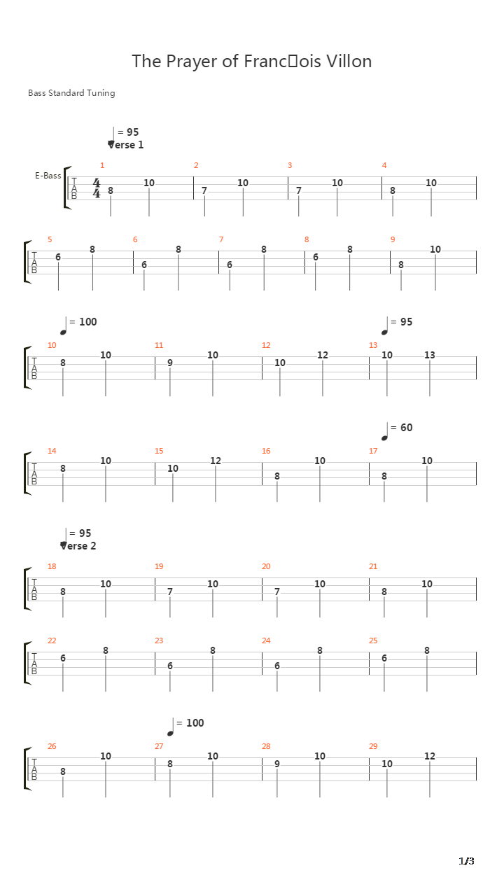 The Prayer Of Francois Villon Molitva吉他谱