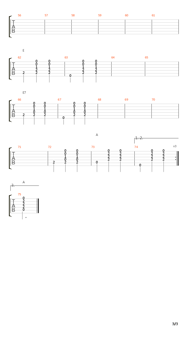 Germaine吉他谱