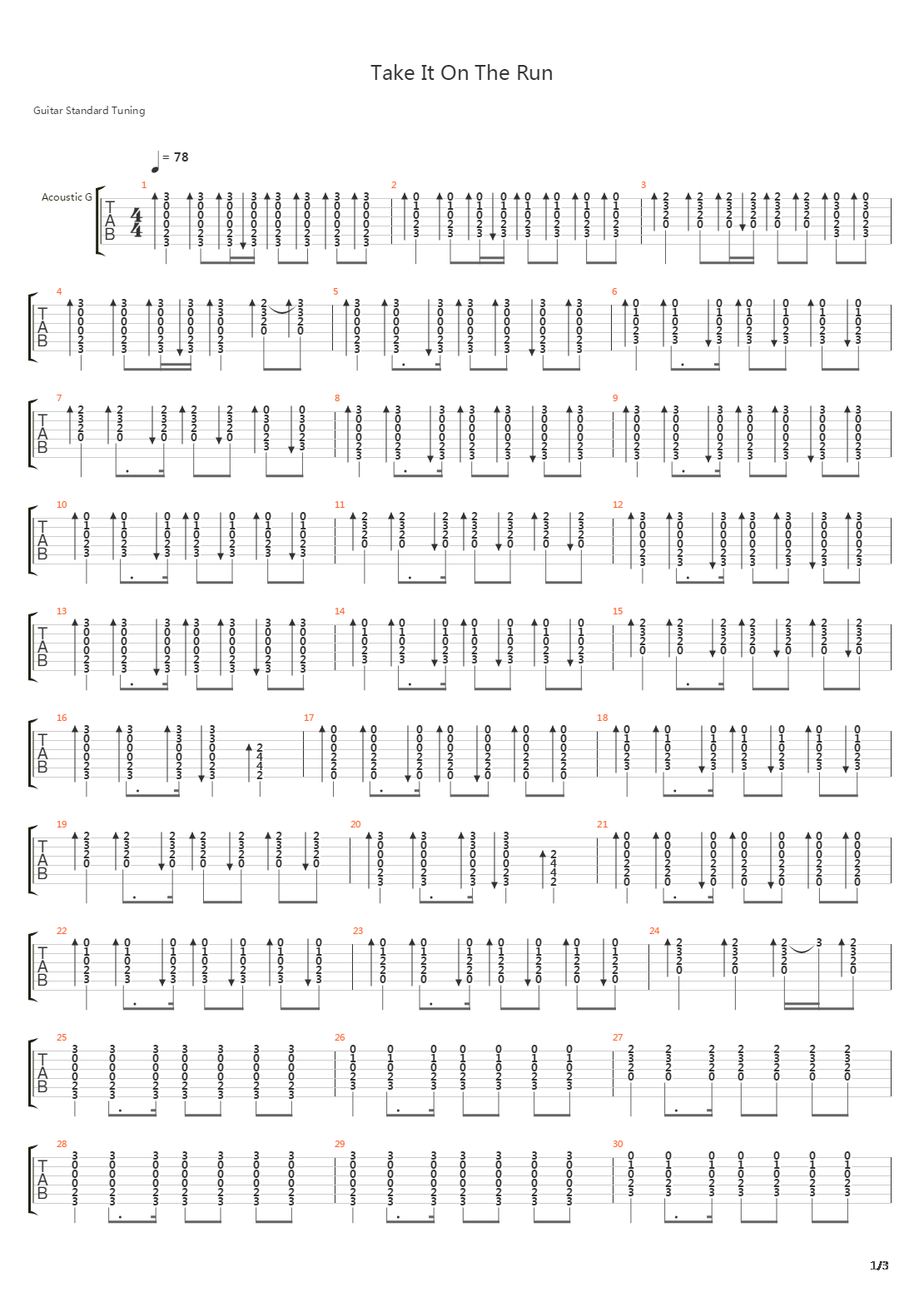 Take It On The Run吉他谱