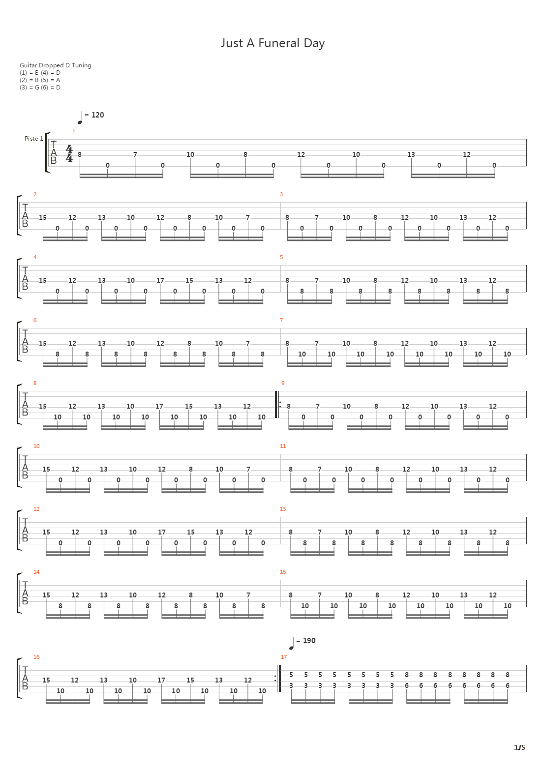 Just A Funeral Day吉他谱