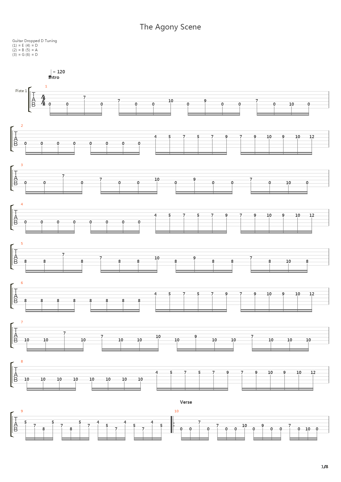 The Agony Scene吉他谱