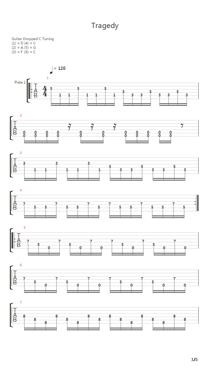 Tragedy吉他谱