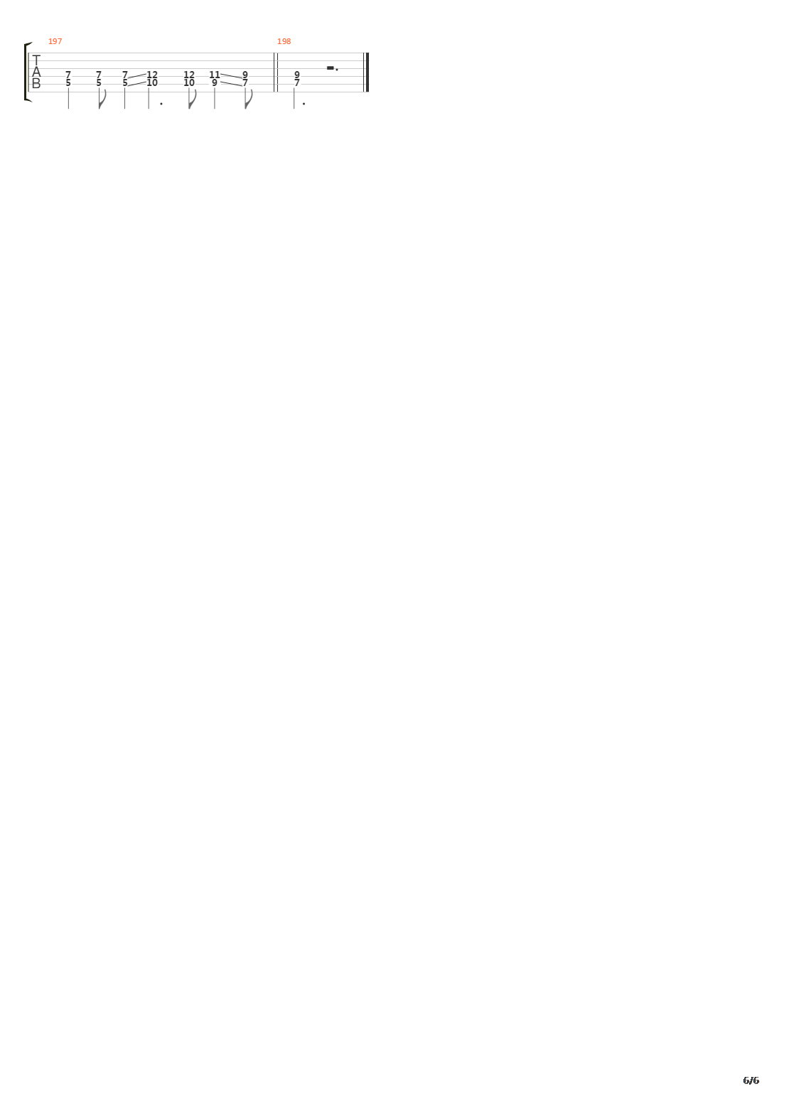 Council Of Ten吉他谱