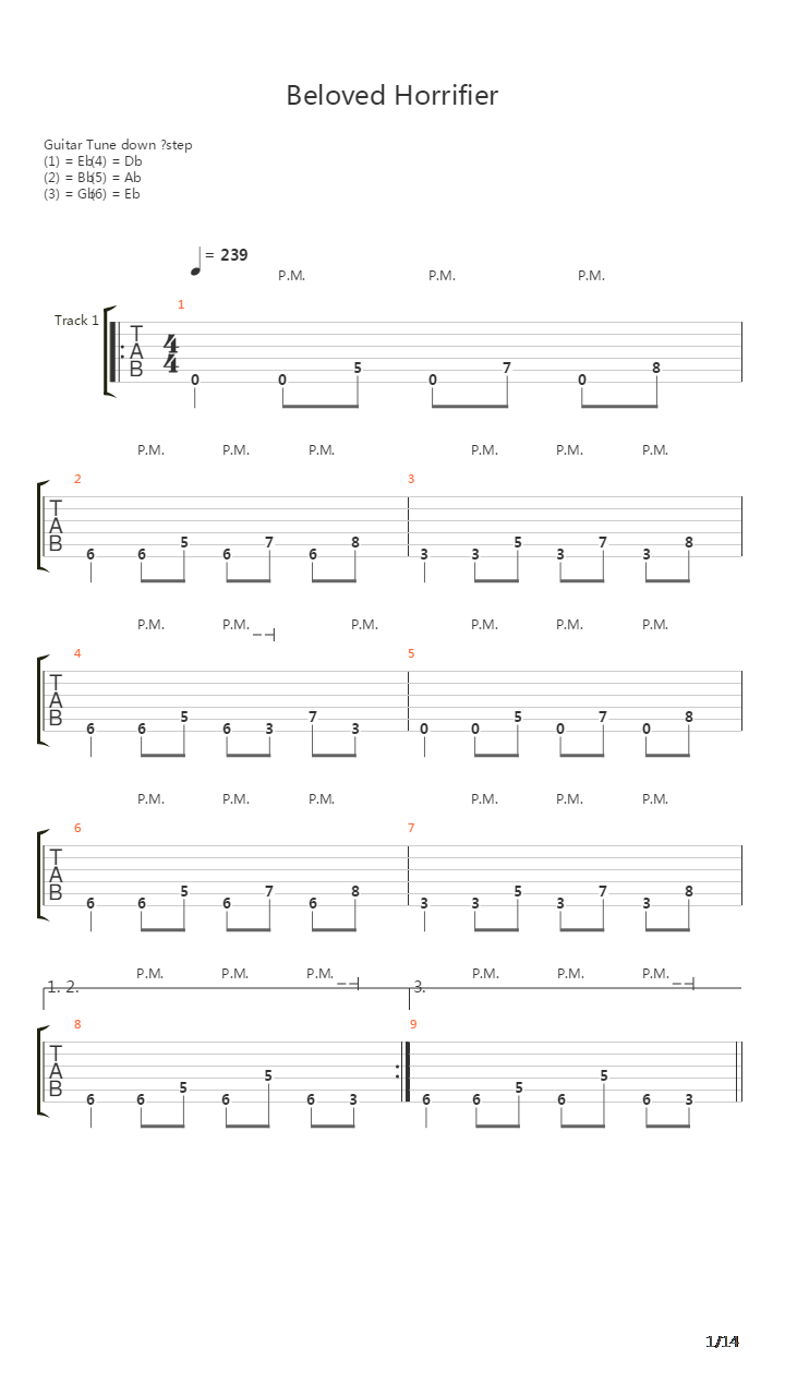 Beloved Horrifier吉他谱