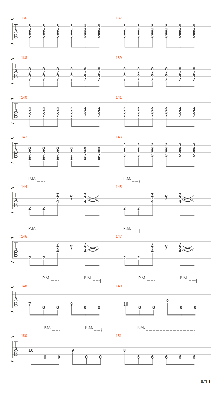 Conjuring The Cataclysm吉他谱