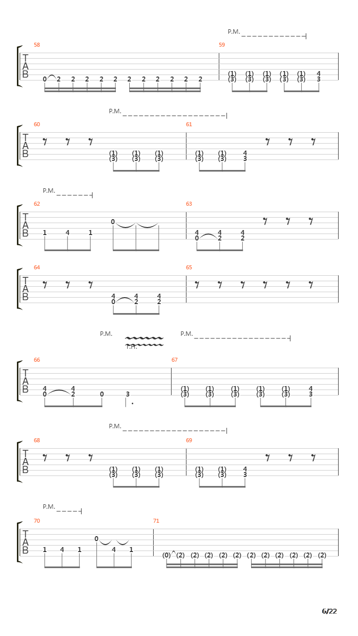 Spurn The Outstretched Hand吉他谱