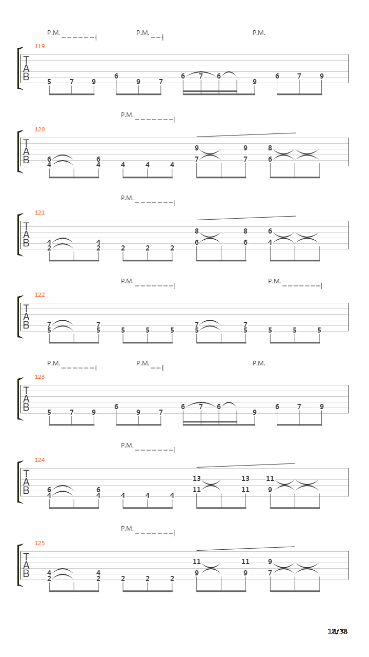 The Tragedy Of Modern Ages吉他谱