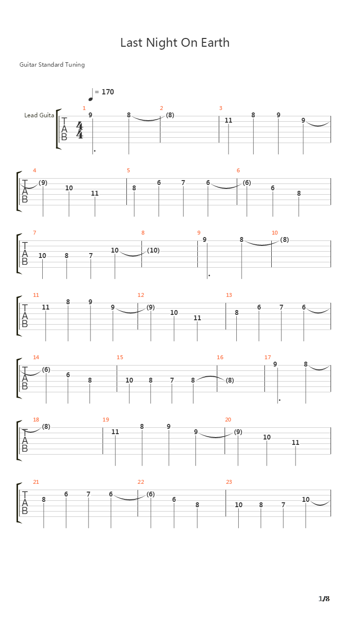 Last Night On Earth吉他谱