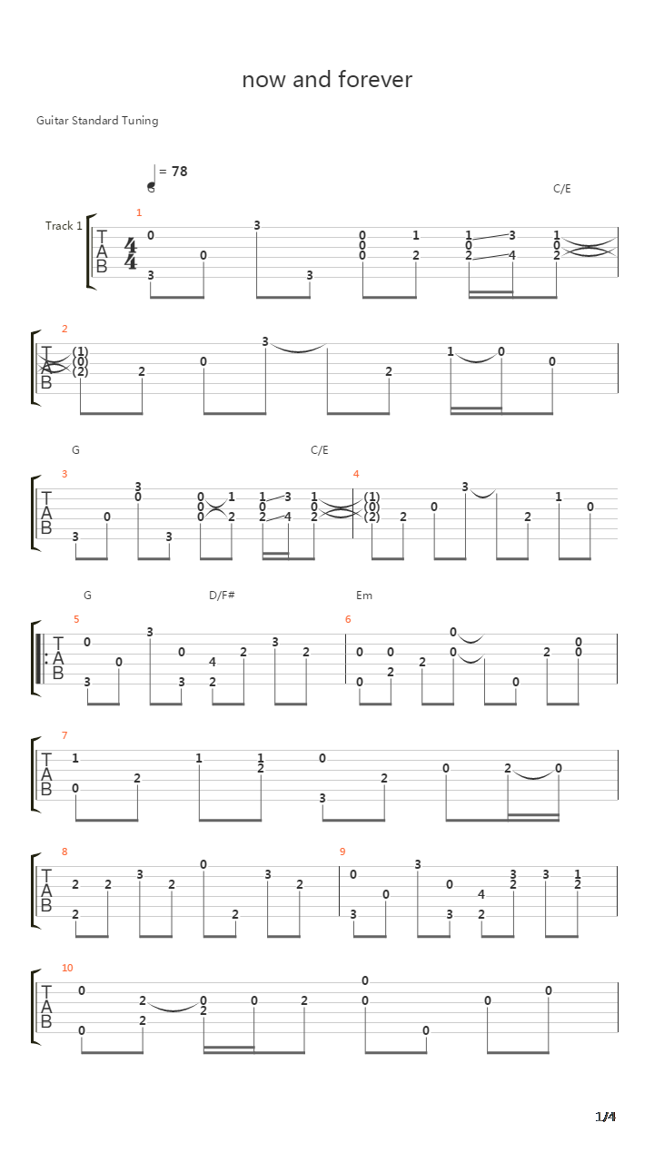 Now And Forever吉他谱