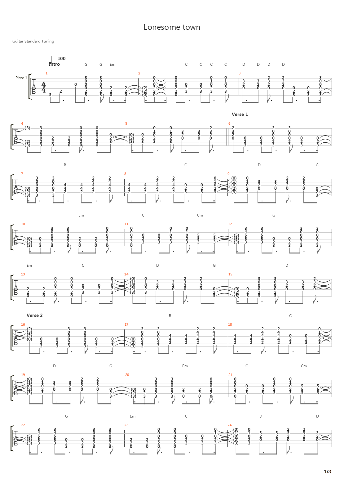 Lonesome Town吉他谱