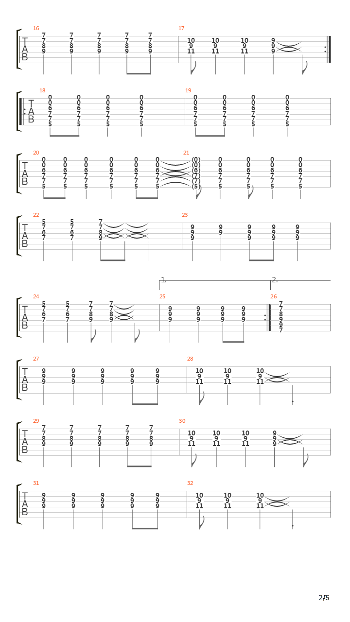 Twisterella吉他谱