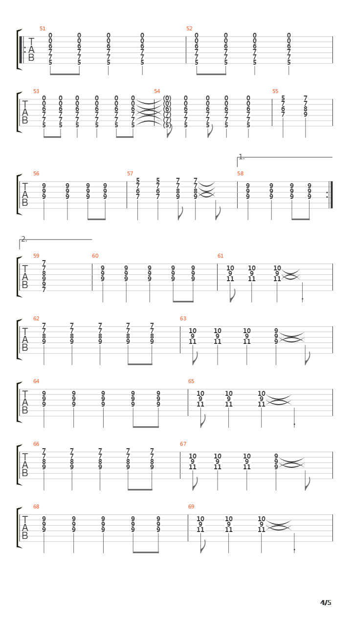 Twisterella吉他谱