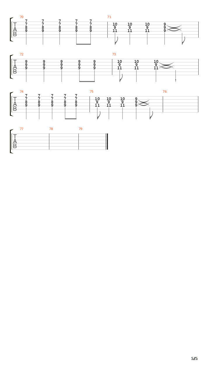 Twisterella吉他谱