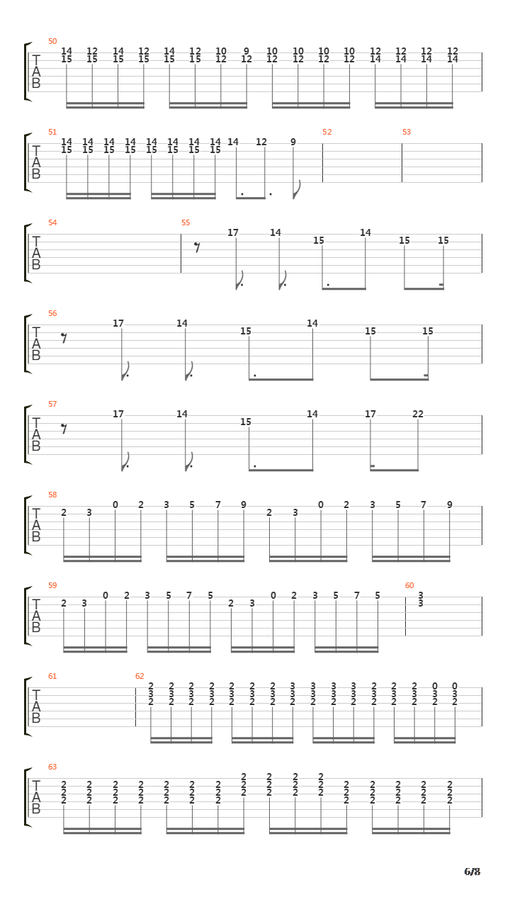 Portions For Foxes吉他谱