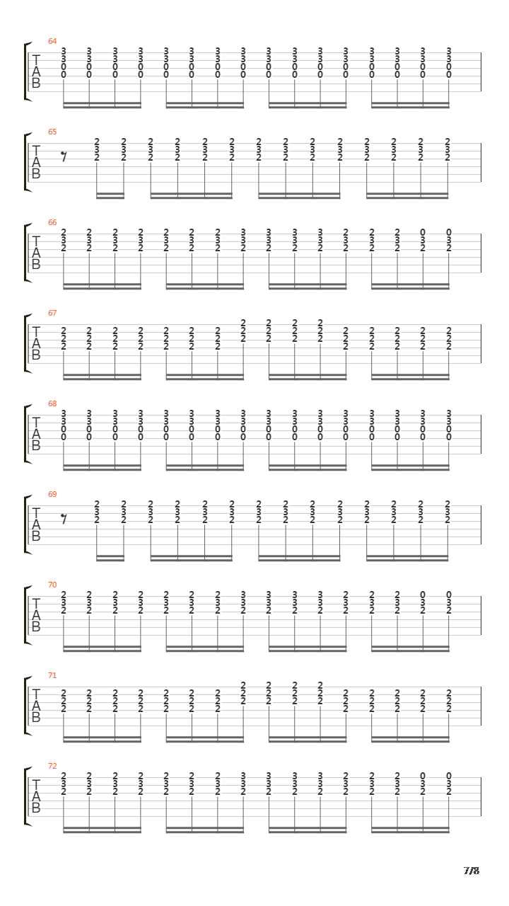 Portions For Foxes吉他谱