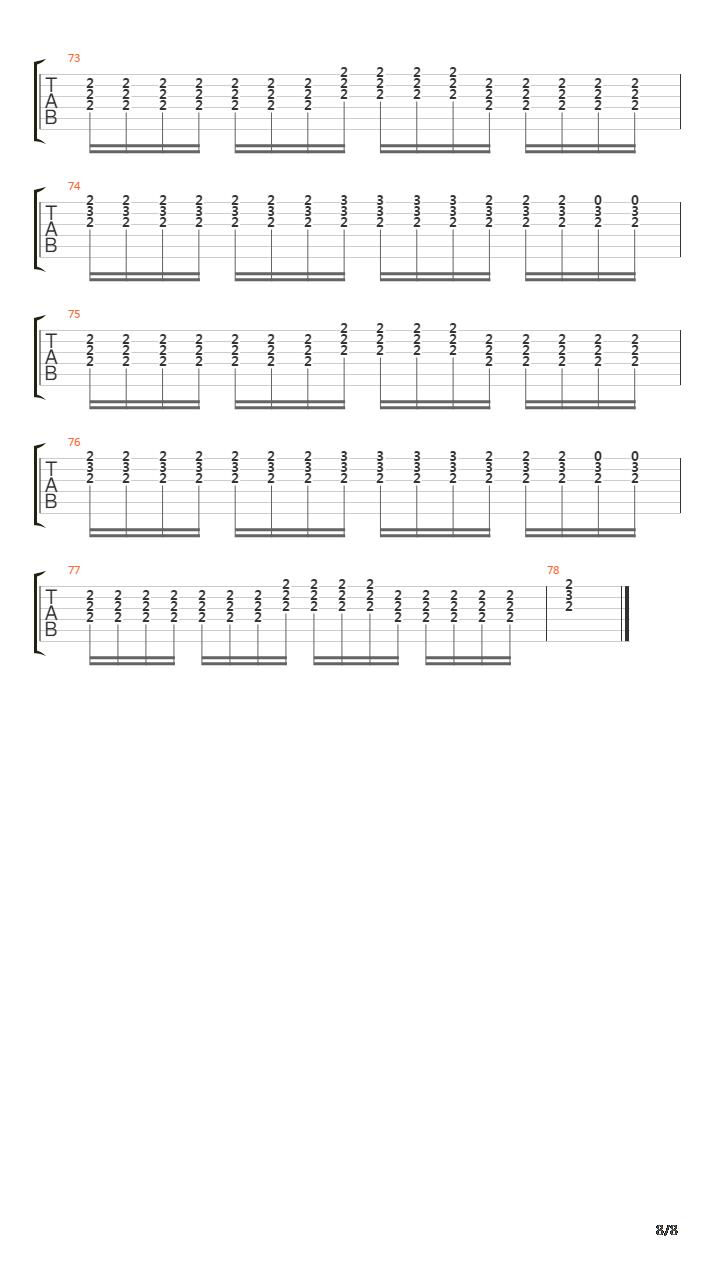 Portions For Foxes吉他谱