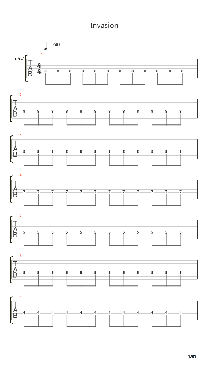 Invasion吉他谱