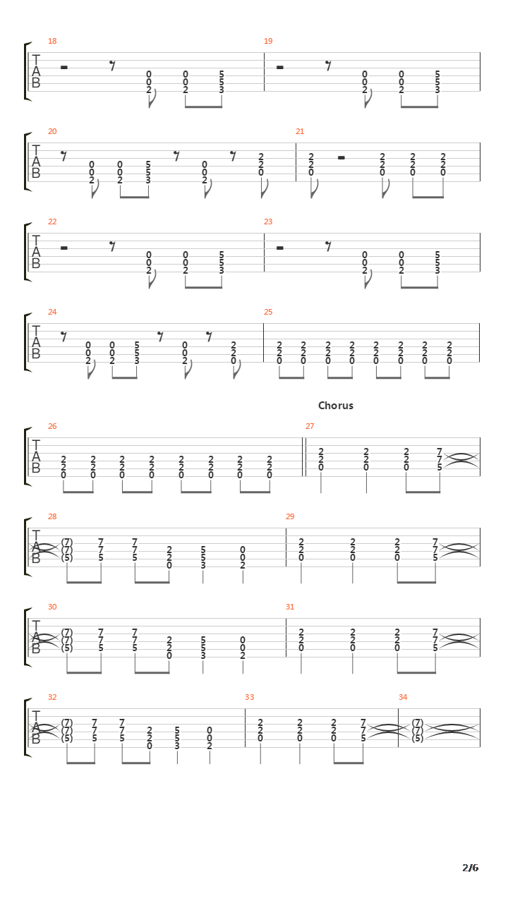 Highway To Hell吉他谱