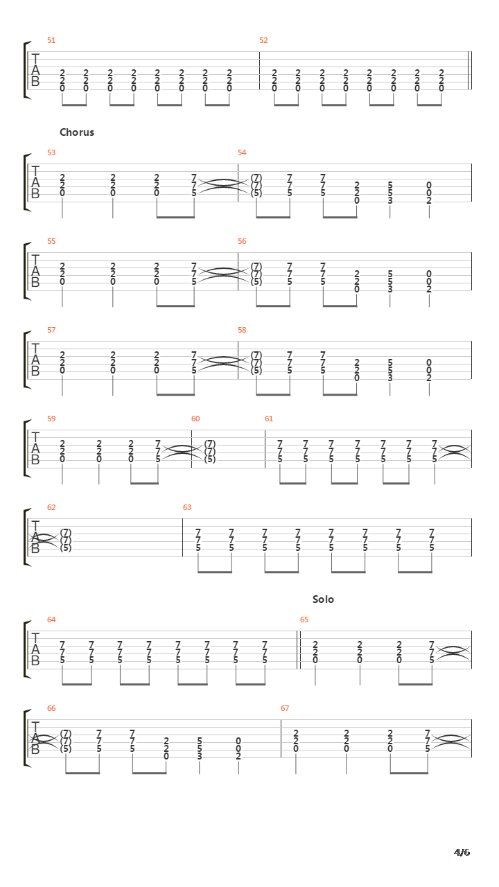 Highway To Hell吉他谱