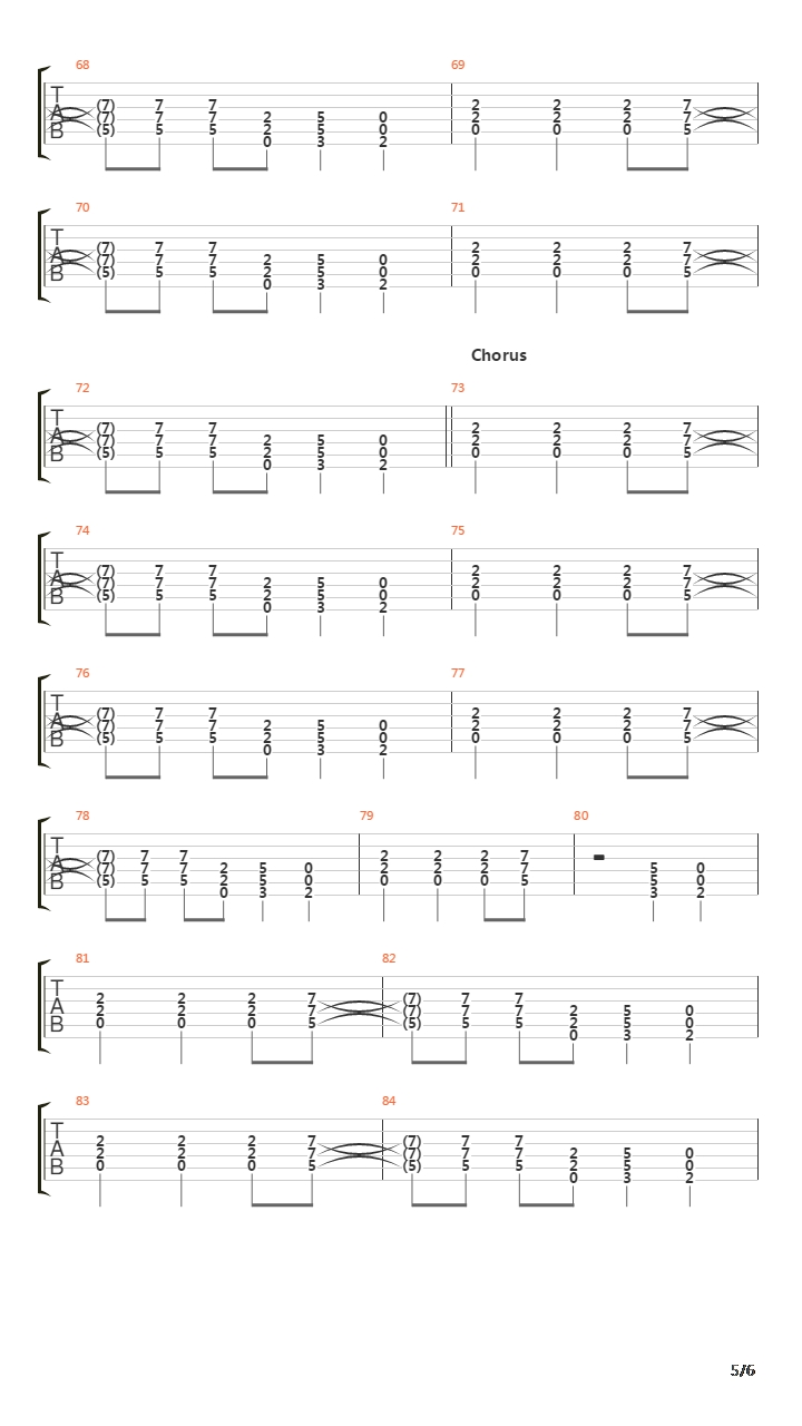 Highway To Hell吉他谱