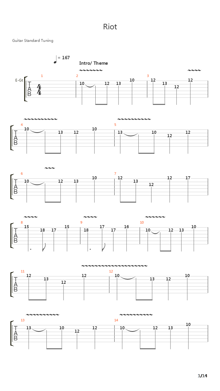 Riot吉他谱