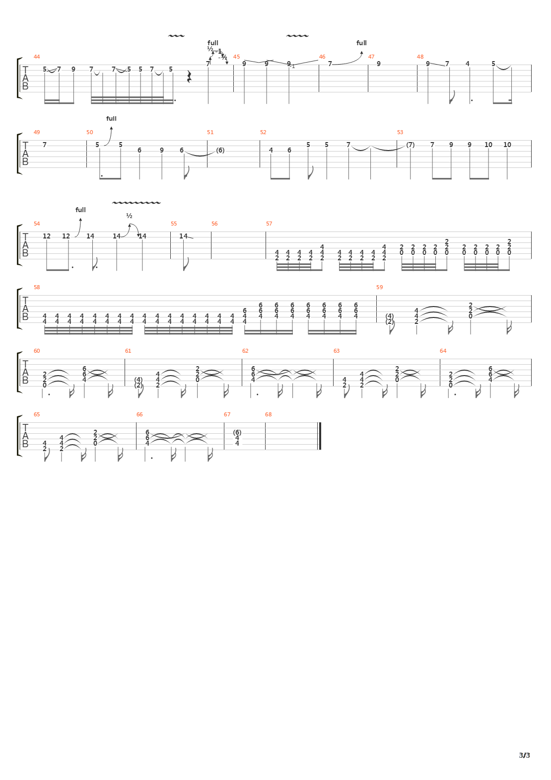 Put Beznadja吉他谱