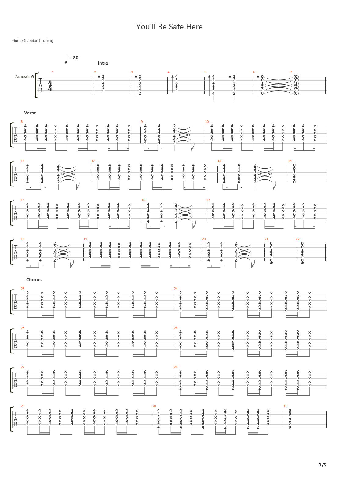 Youll Be Safe Here吉他谱
