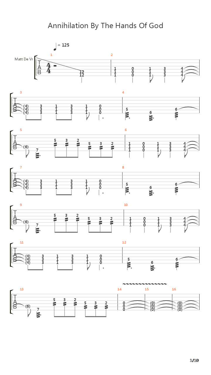 Annihilation By The Hands Of God吉他谱