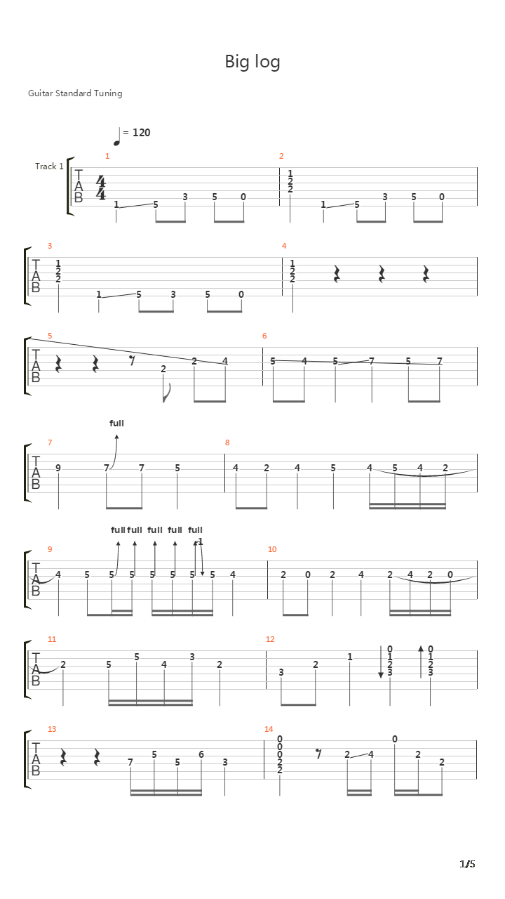 Big Log吉他谱