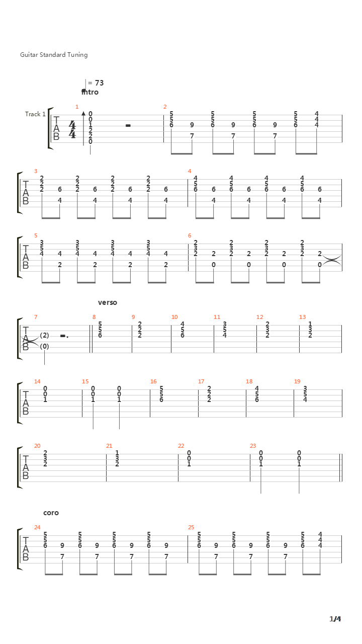 Que Sera De Ti吉他谱