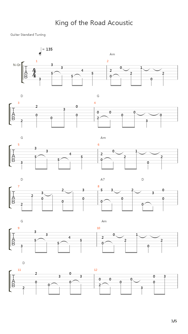 King Of The Road Acoustic吉他谱