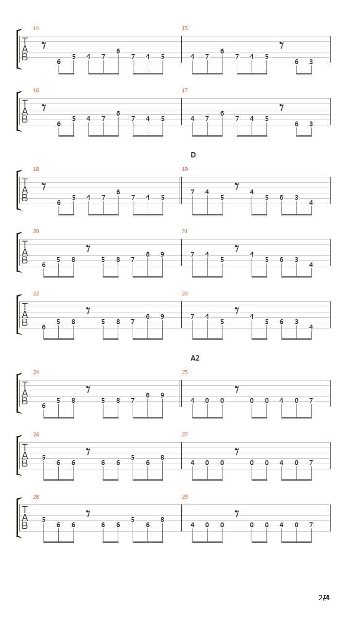 Tri Tri Again吉他谱