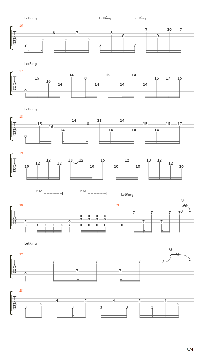 Messin With A Guitar Sound吉他谱