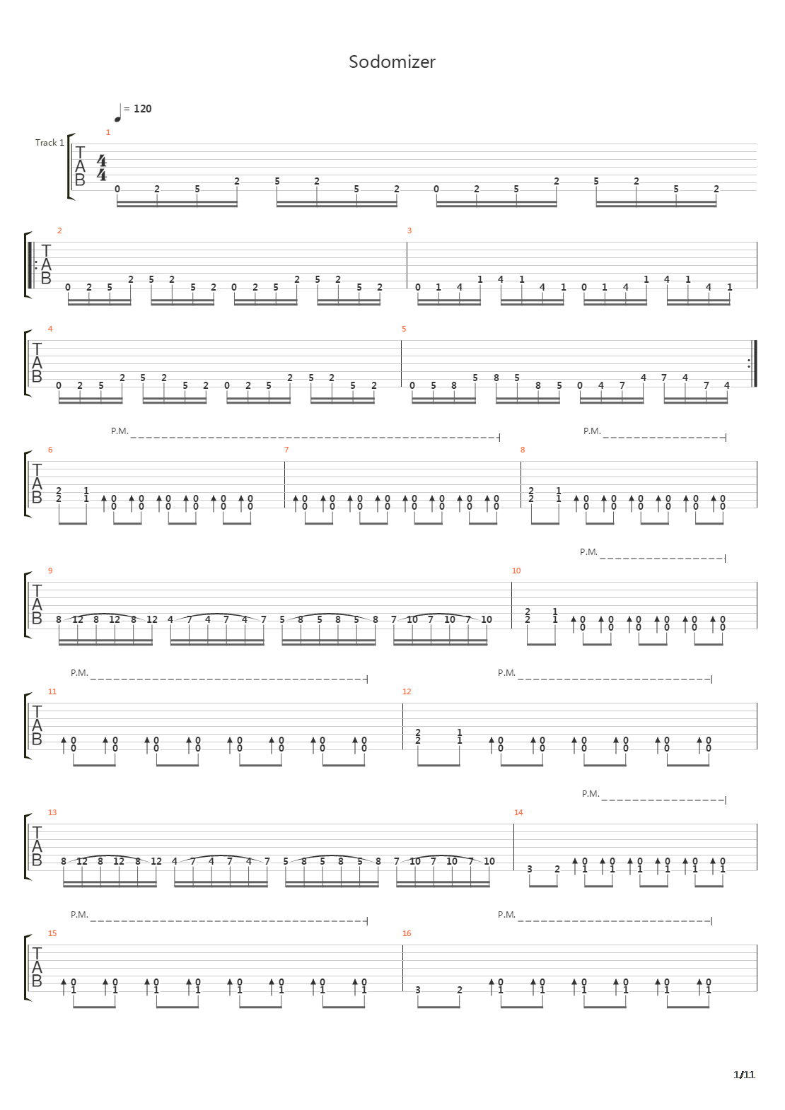 Sodomizer吉他谱