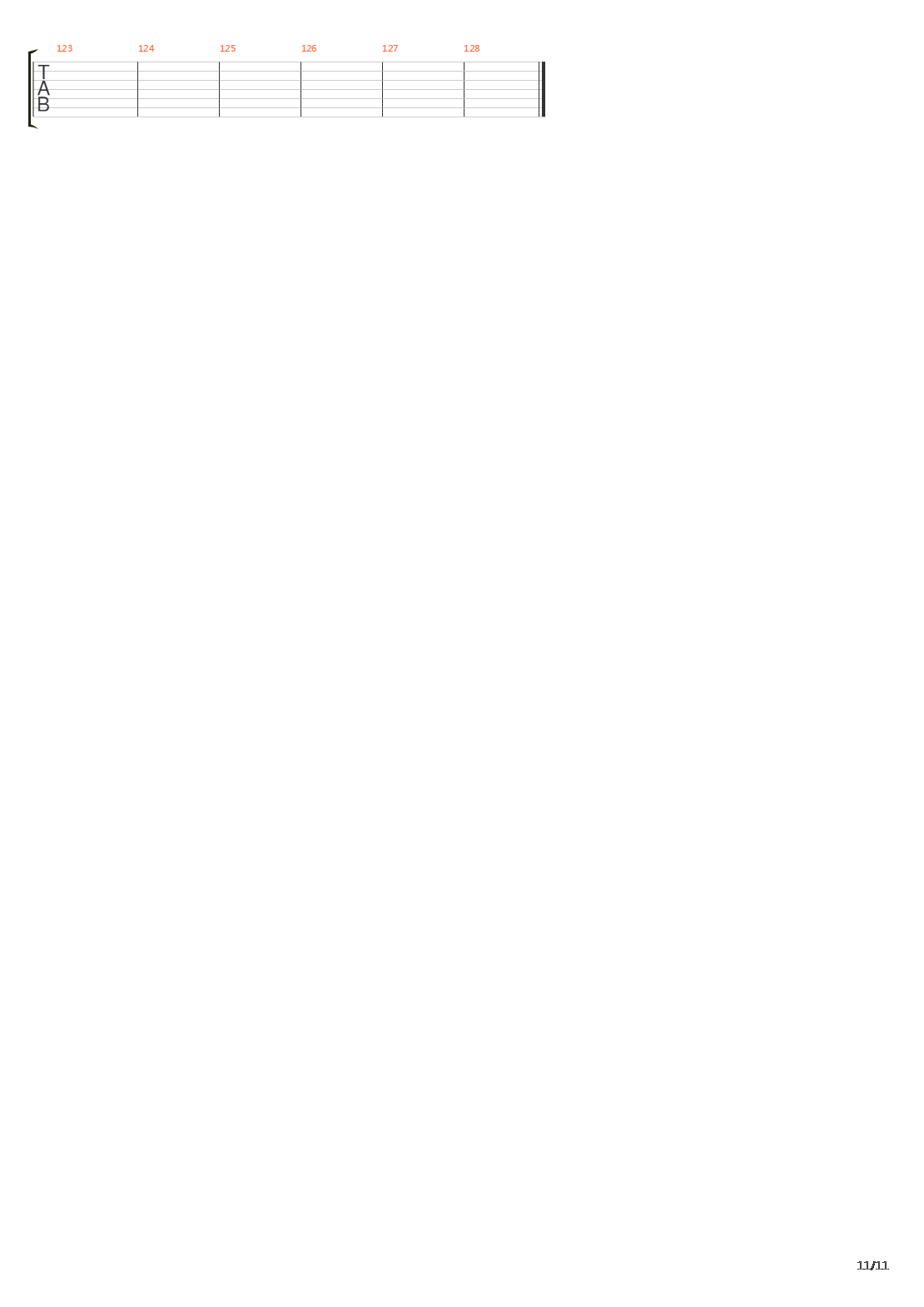 Sodomizer吉他谱