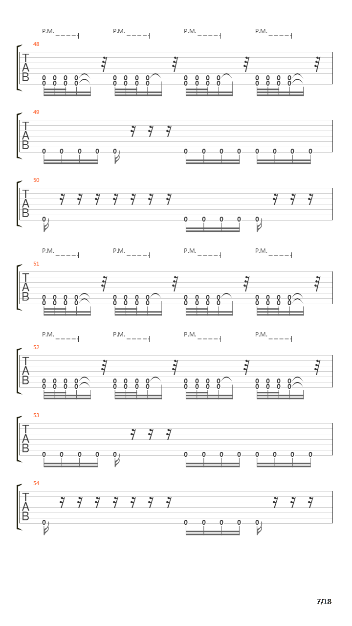 Sodomizer吉他谱