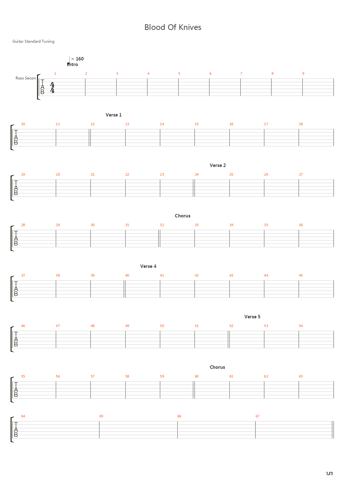 Blood Of Knives吉他谱