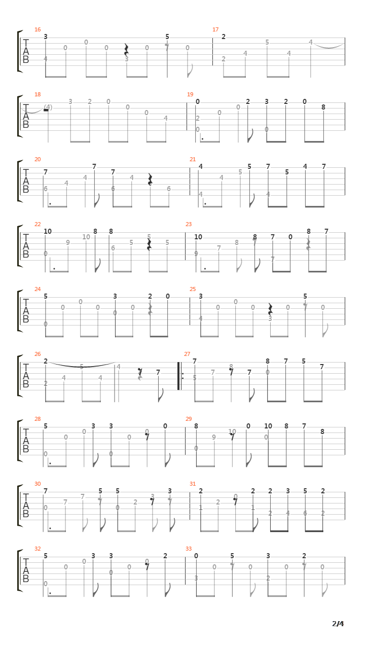 Ayat-ayat Cinta吉他谱
