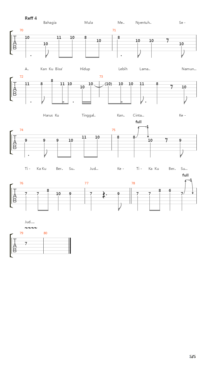 Ayat-ayat Cinta吉他谱