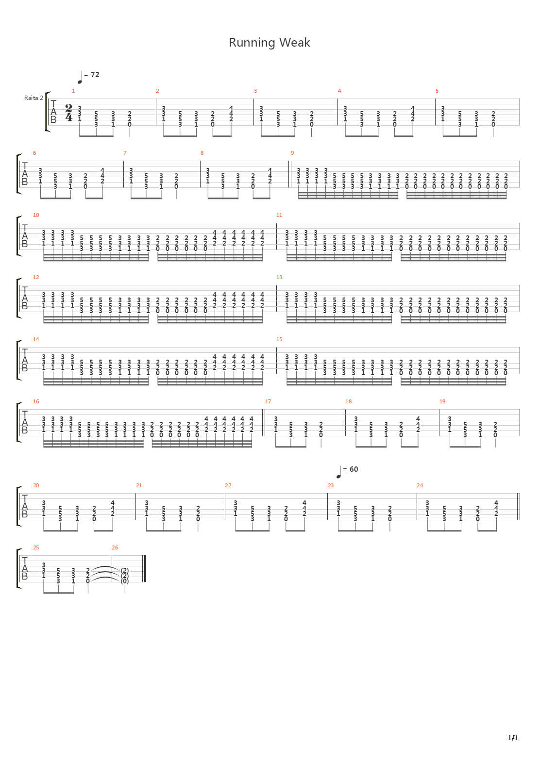 Running Weak吉他谱