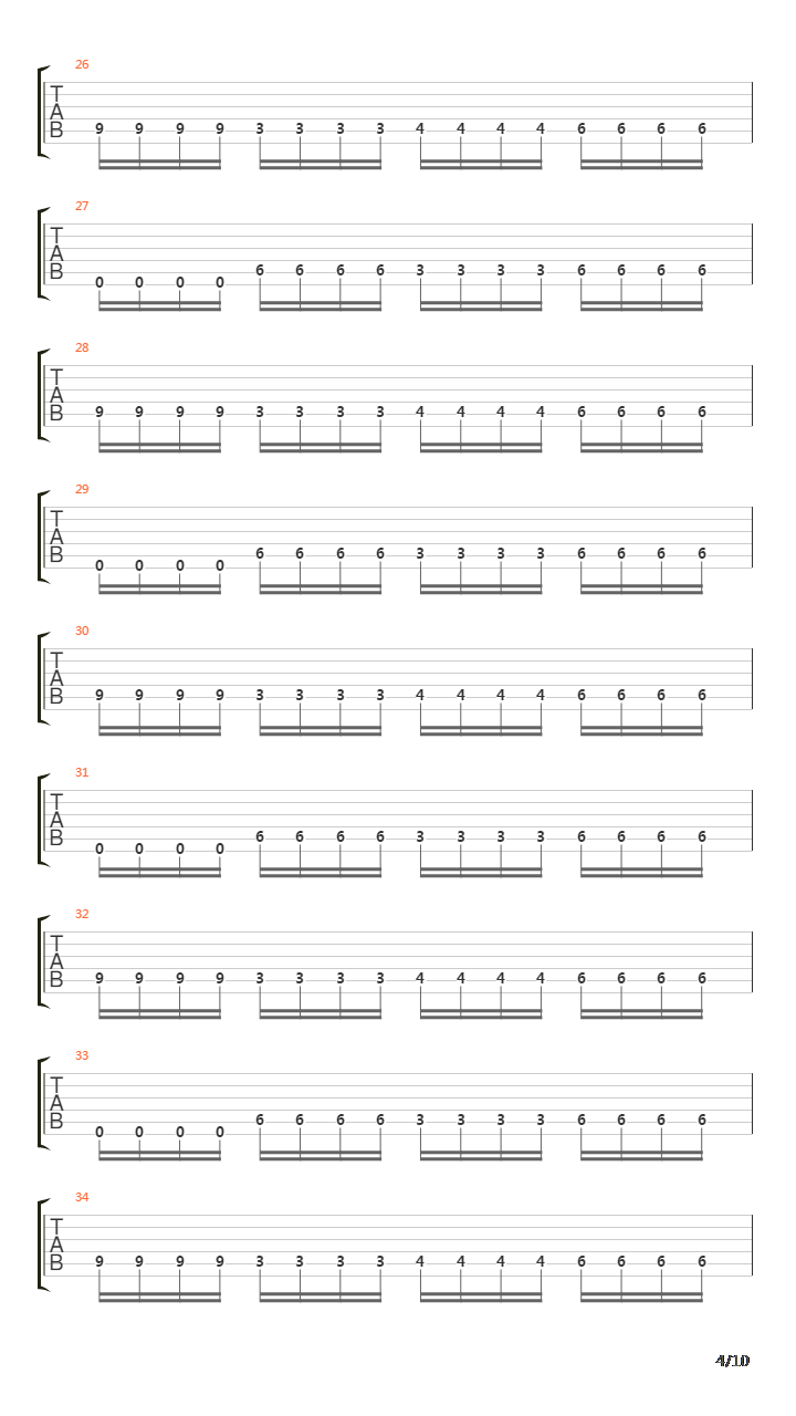 Targets吉他谱