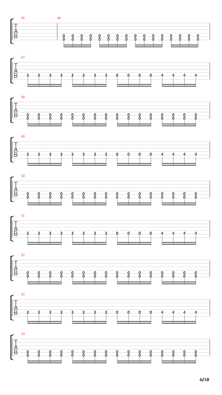 Targets吉他谱