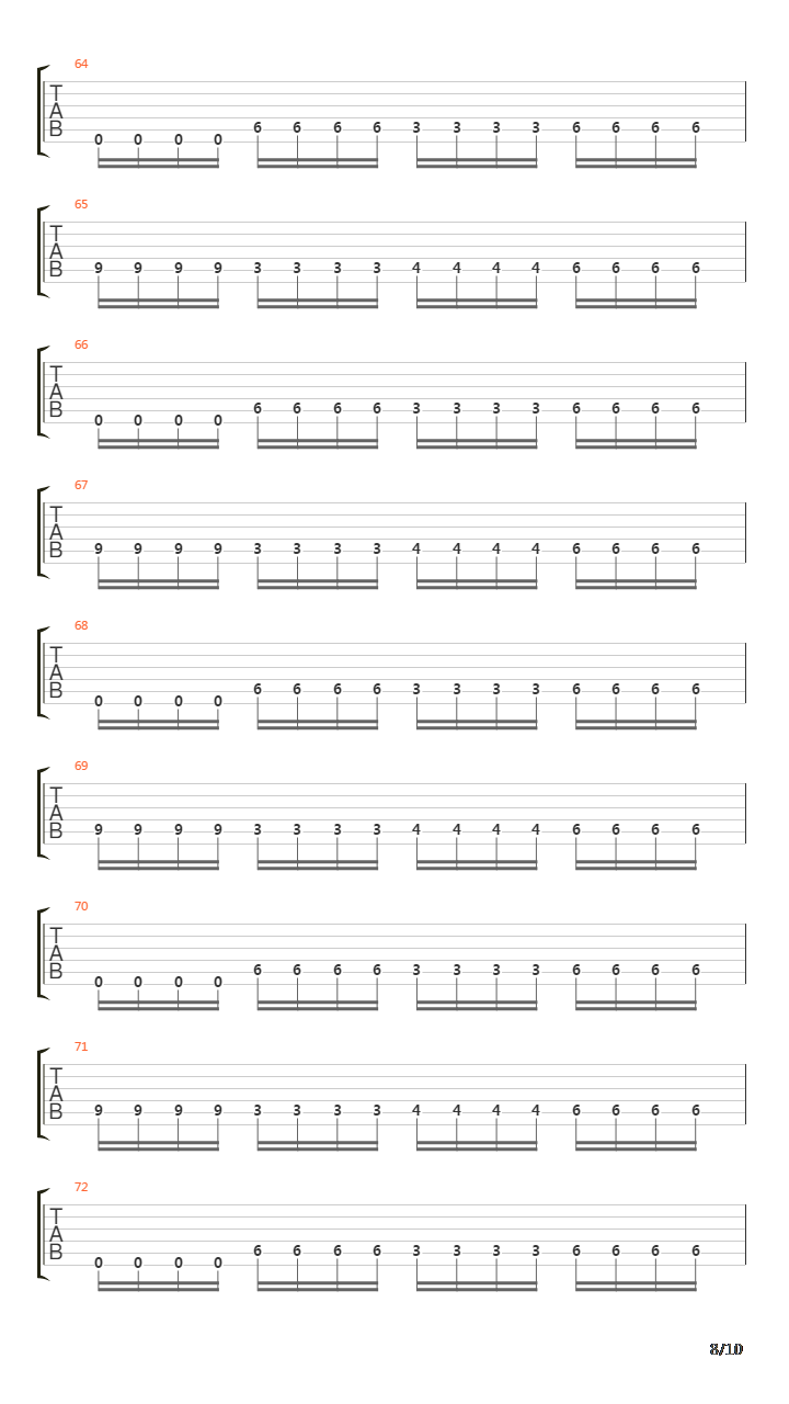 Targets吉他谱