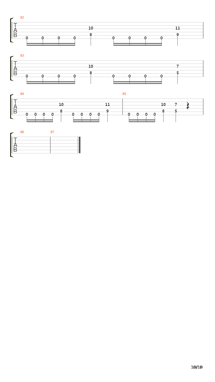 Targets吉他谱