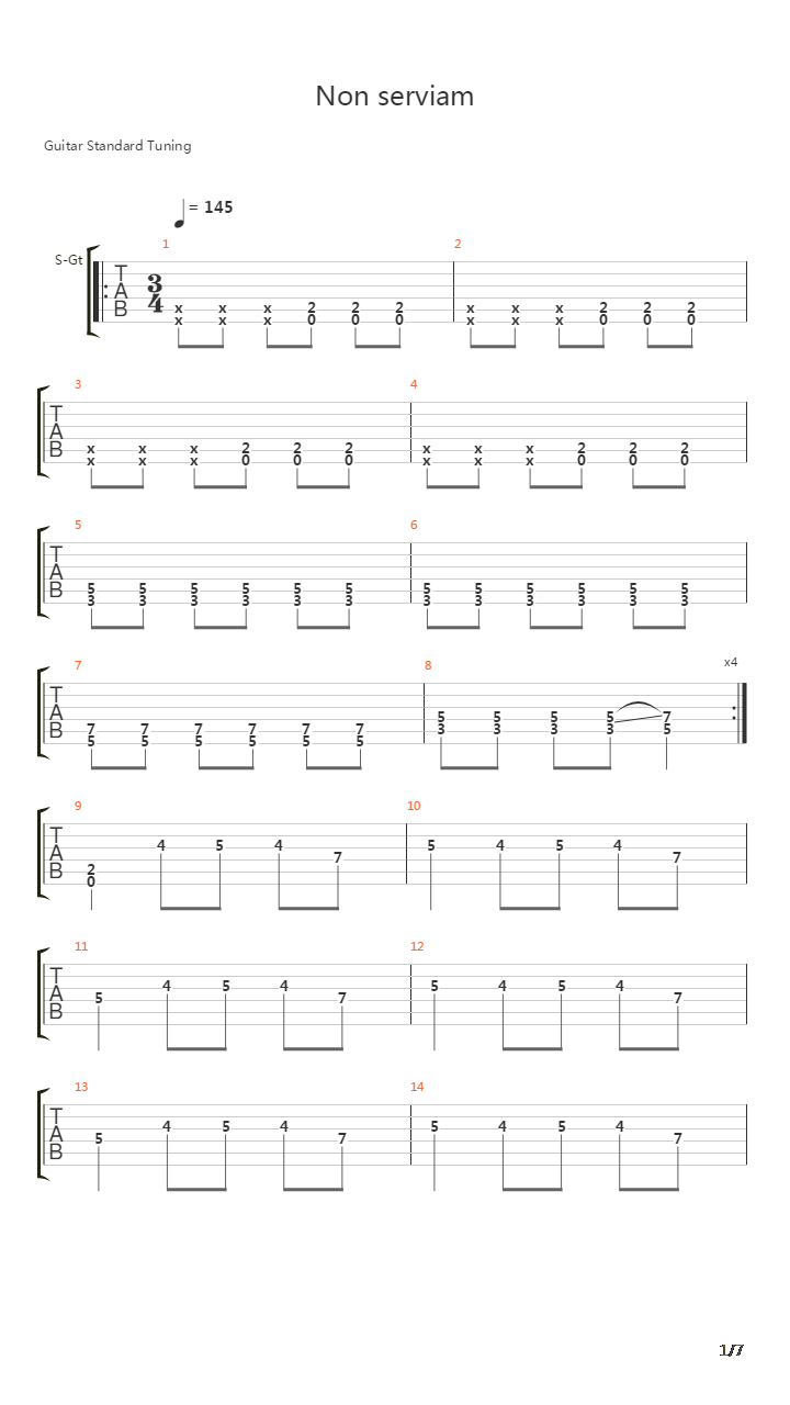 Non Serviam吉他谱