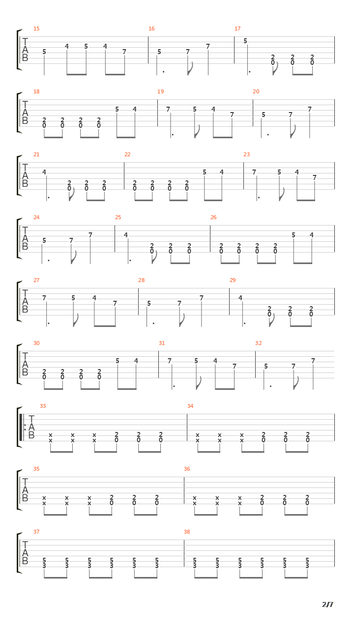 Non Serviam吉他谱